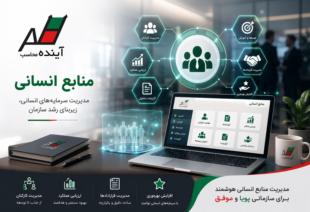 سیستم منابع انسانی