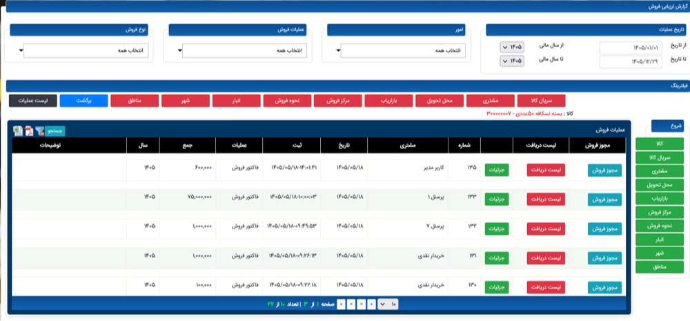 گزارش فروش به تفکیک کالا