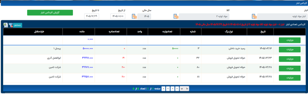 مدیریت چند انبار